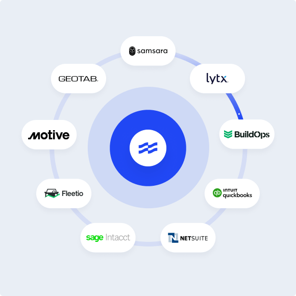 Coast integration suite